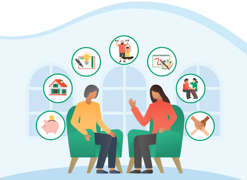 Graphic: Two people are seated in comfortable chairs, conversing. Smaller images in bubbles around them indicate conversation topics, including money management, housing, journaling, fitness, art, peer support, and teamwork.